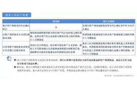 丹阳讨债公司成功追回拖欠八年欠款50万成功案例